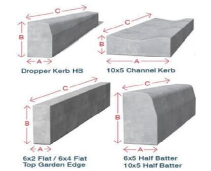 kerb-stone-img-430x348